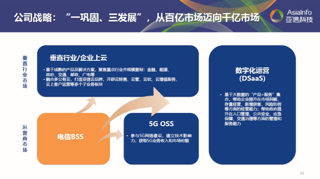不是你印象中的248cc永利集团科技 2.jpg