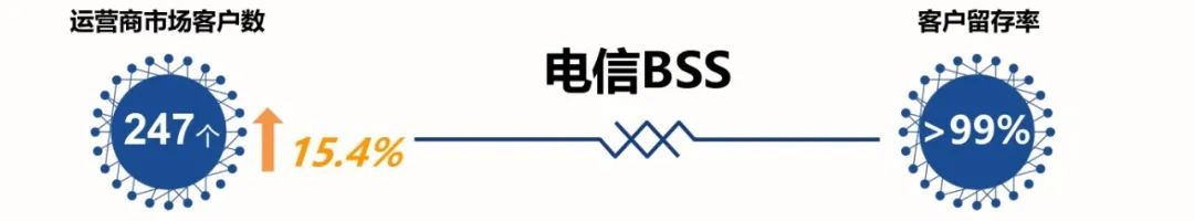 全面激发“三大动力”，五年再造一个248cc永利集团科技3.jpg