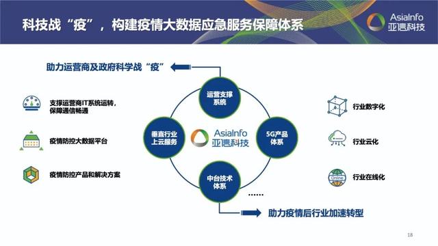 248cc永利集团科技：稳中求进开新局，继往开来创新篇3.jpeg