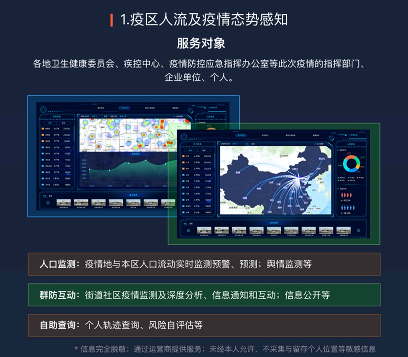 248cc永利集团科技三大疫情防控产品解决方案获科技部推荐003.png