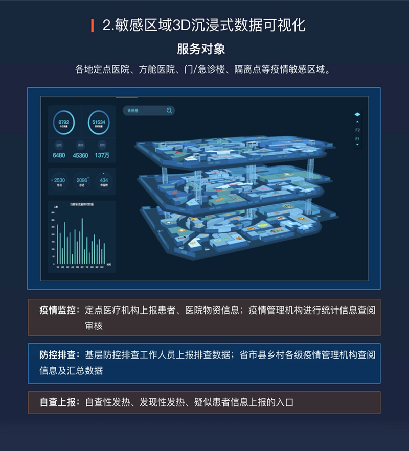 248cc永利集团科技三大疫情防控产品解决方案获科技部推荐005.png