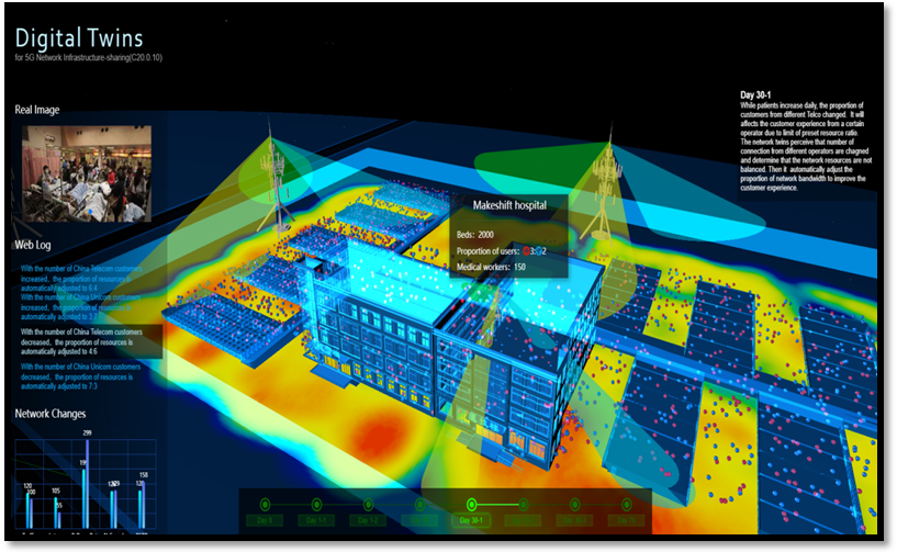 248cc永利集团科技欧阳晔：5G AI+数字孪生技术助力运营商共建共享009.png