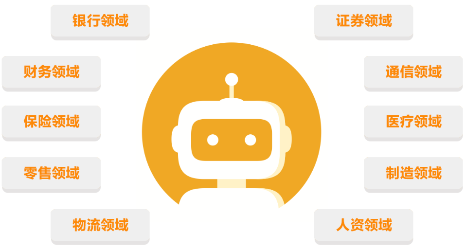 5、RPA典型应用场景.png