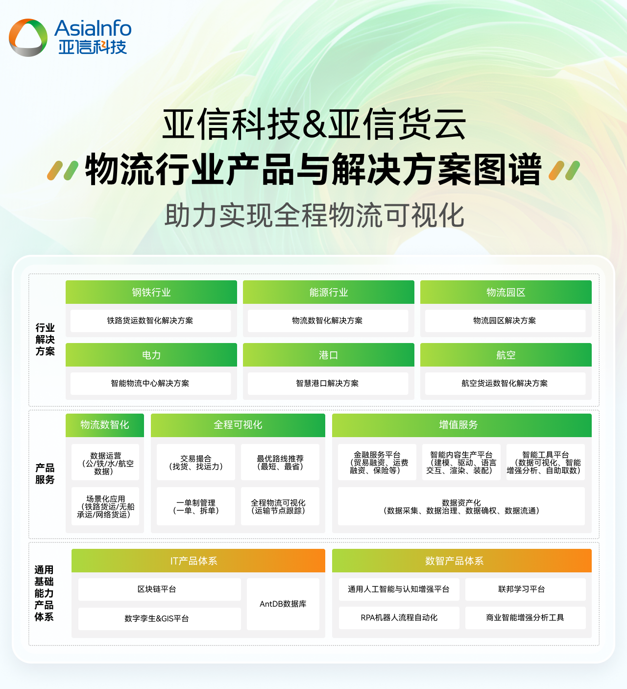 6、物流图谱.jpg